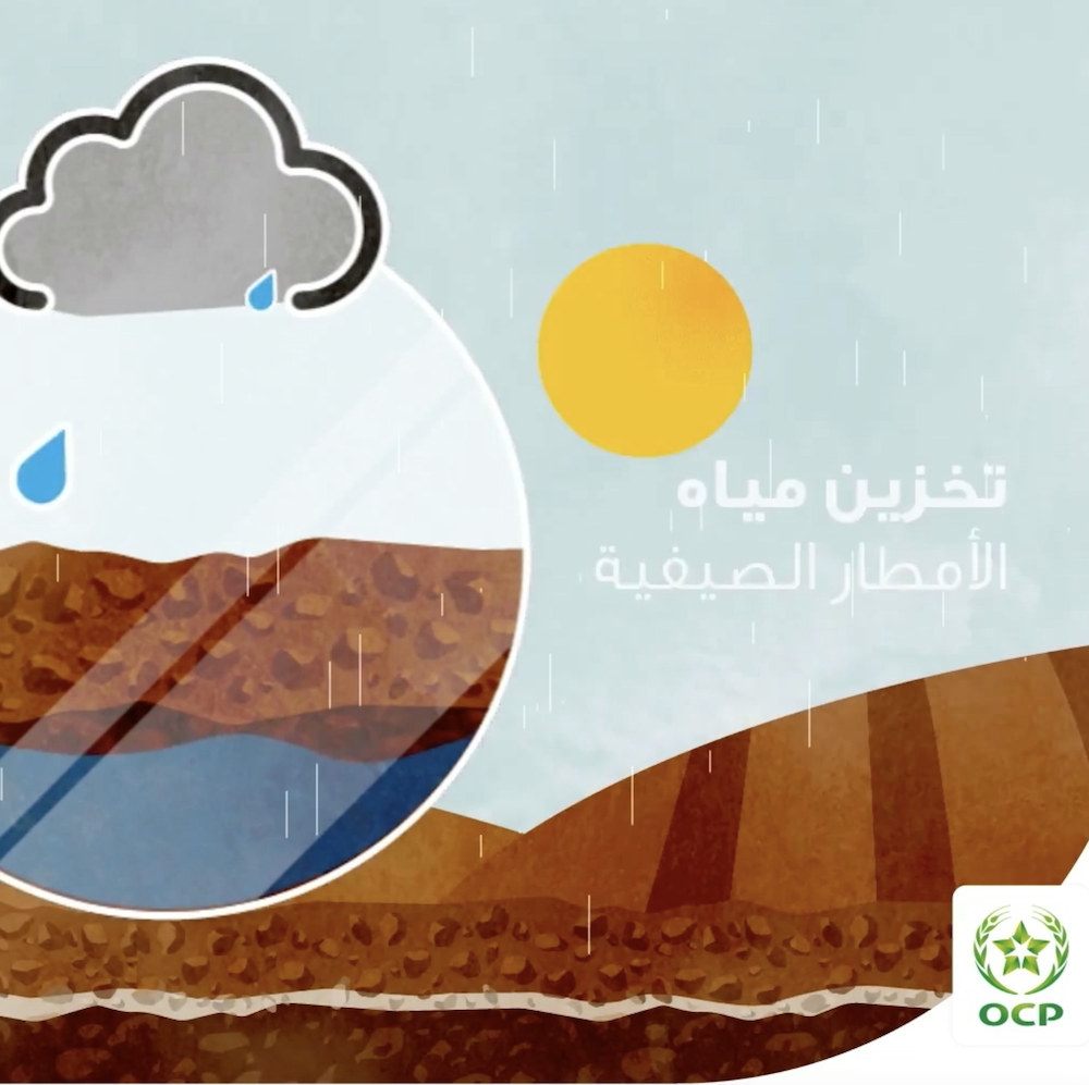 vidéo motion design OCP